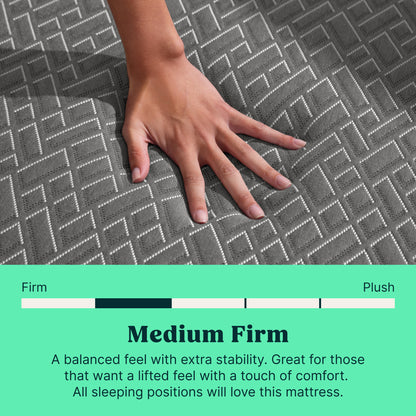 A hand pressing firmly on a Tuft and Needle mattress