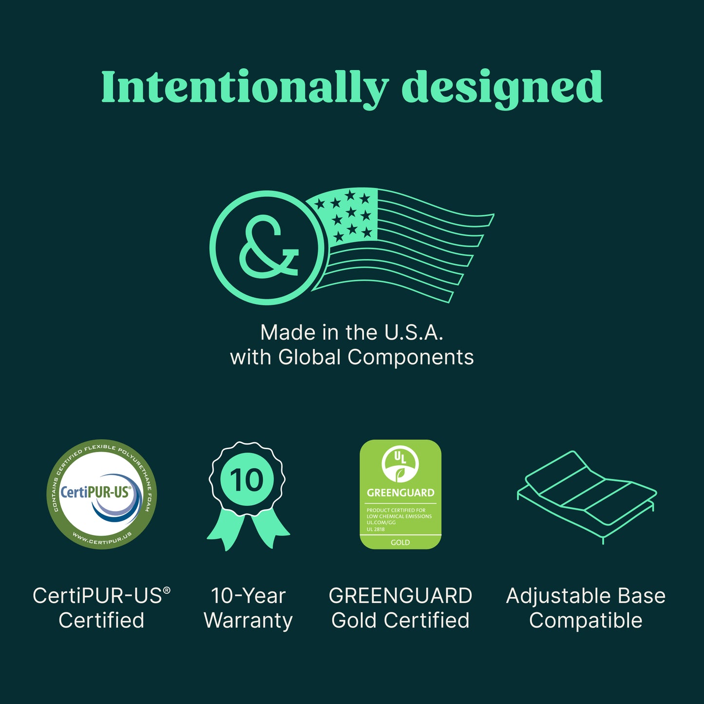 A dark teal Tuft and Needle promotional graphic with the headline 'Intentionally designed' and several feature callouts: a made-in-the-U.S.