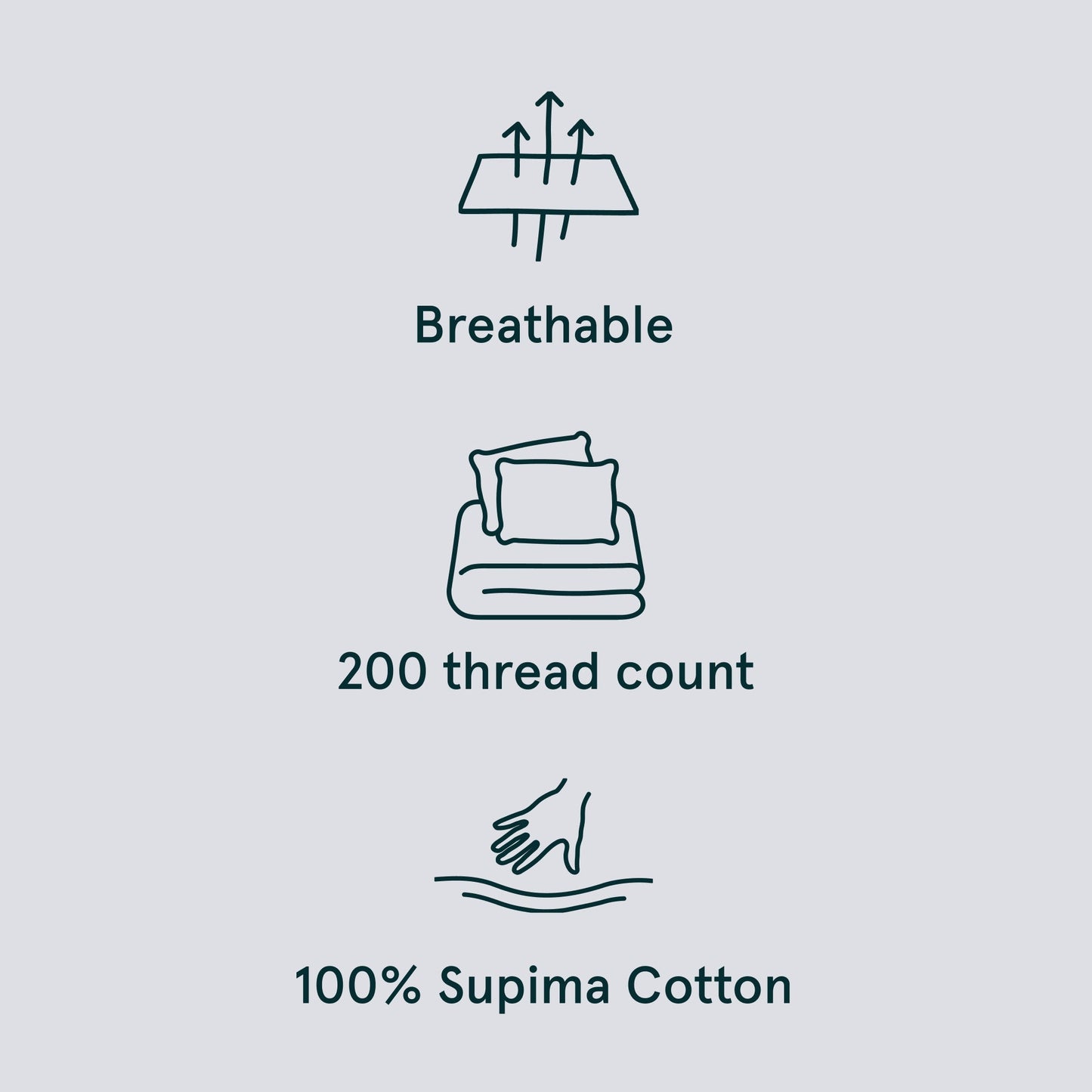 The Tuft and Needle Classic Percale Sheet Set, benefit details  || color: Cloud