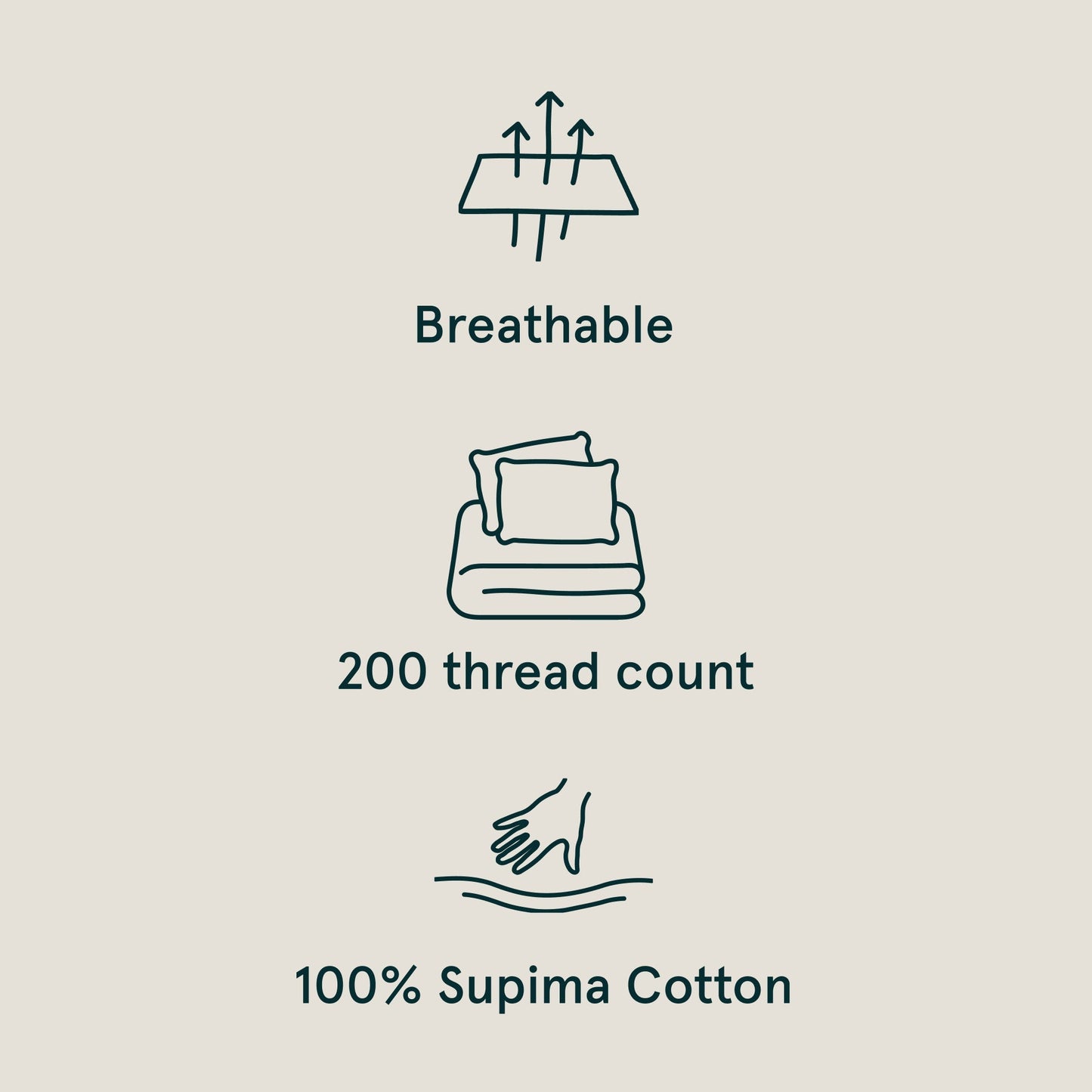 The Tuft and Needle Classic Percale Sheet Set, benefit details  || color: Sand
