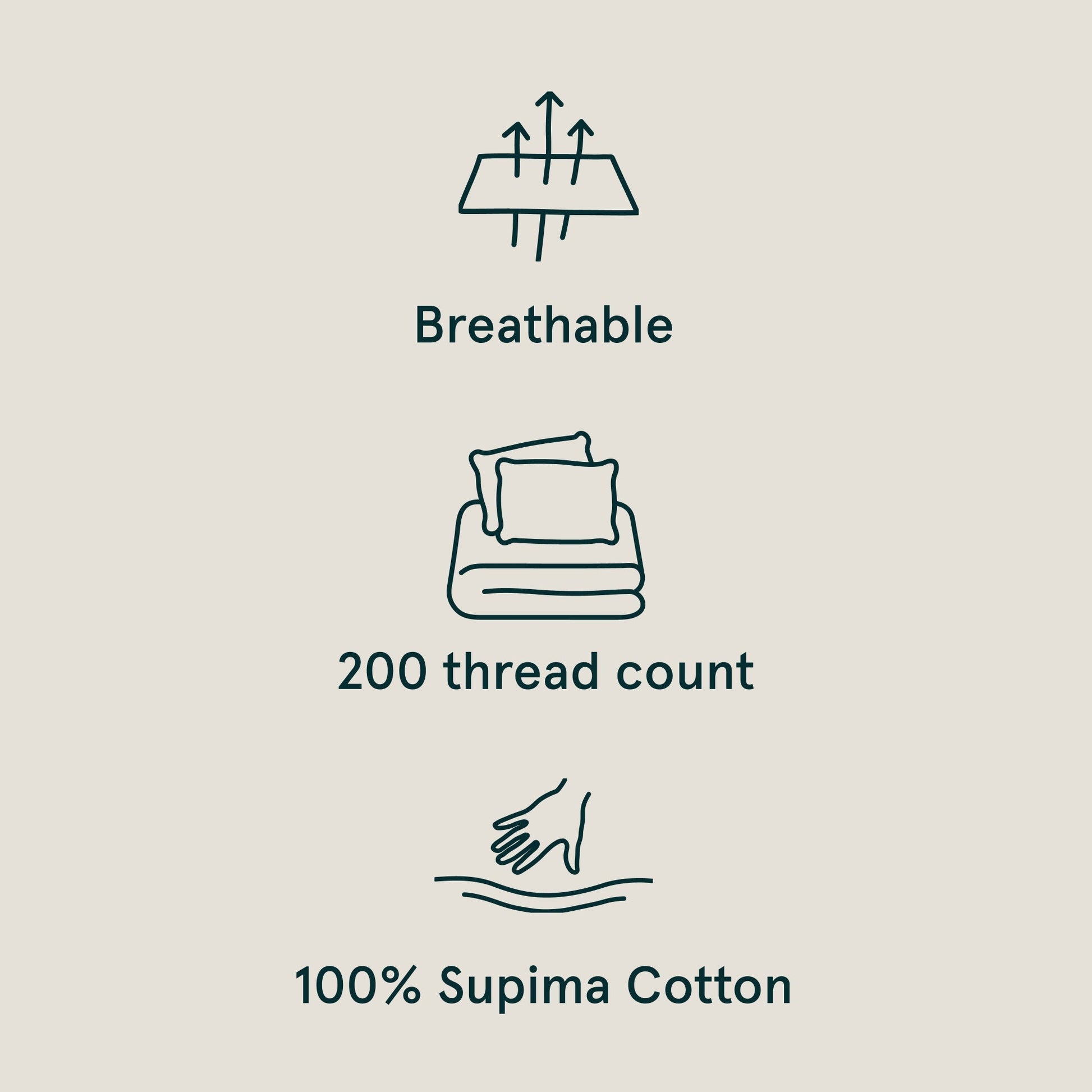 The Tuft and Needle Classic Percale Sheet Set, benefit details  || color: Sand
