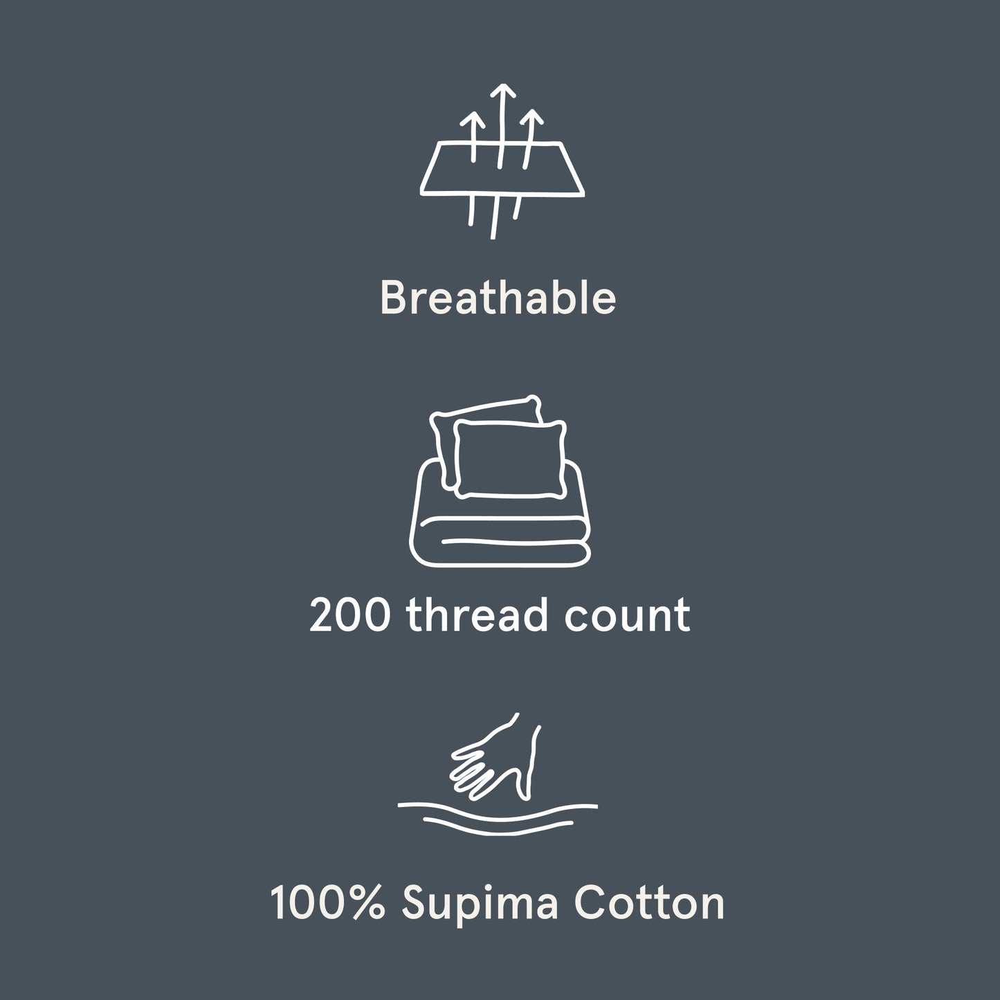The Tuft and Needle Classic Percale Sheet Set, benefit details  || color: Slate

